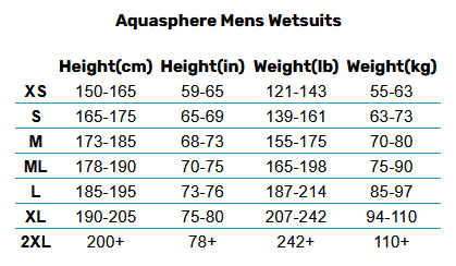 2025 Aquasphere Mens Wetsuits 0 Size Chart